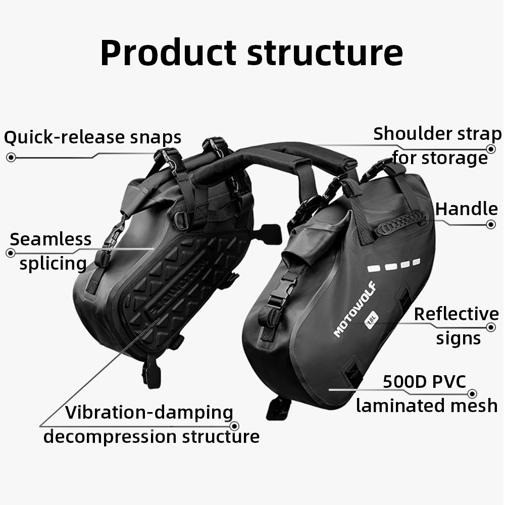 Bolsas Impermeables para Sillí - Motorcycle Gear Bag reseña y precio